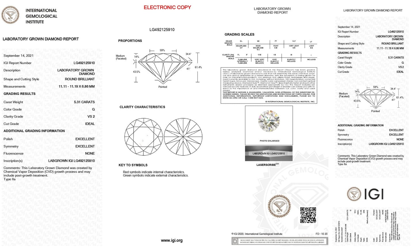 5.31 CARATS Excellent Cut Lab Grown Diamond.