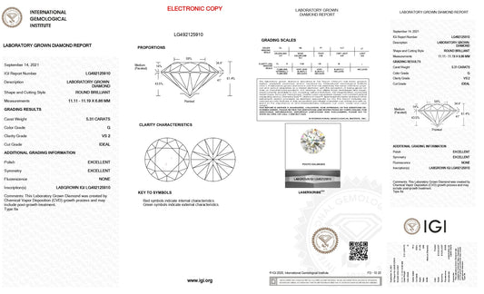5.31 CARATS Excellent Cut Lab Grown Diamond.