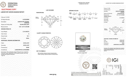 3.13 Carats Lab Grown Diamond