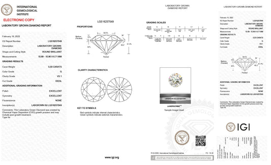 5.03 Carats Lab Grown Diamond